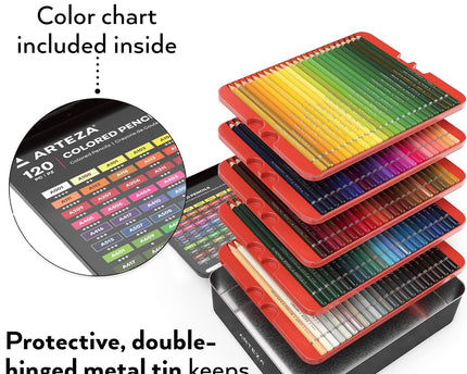 COLORES EXPERT 120UND
