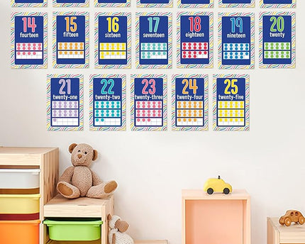 MINI BULLETIN NUMBER CARDS GR.PK-2