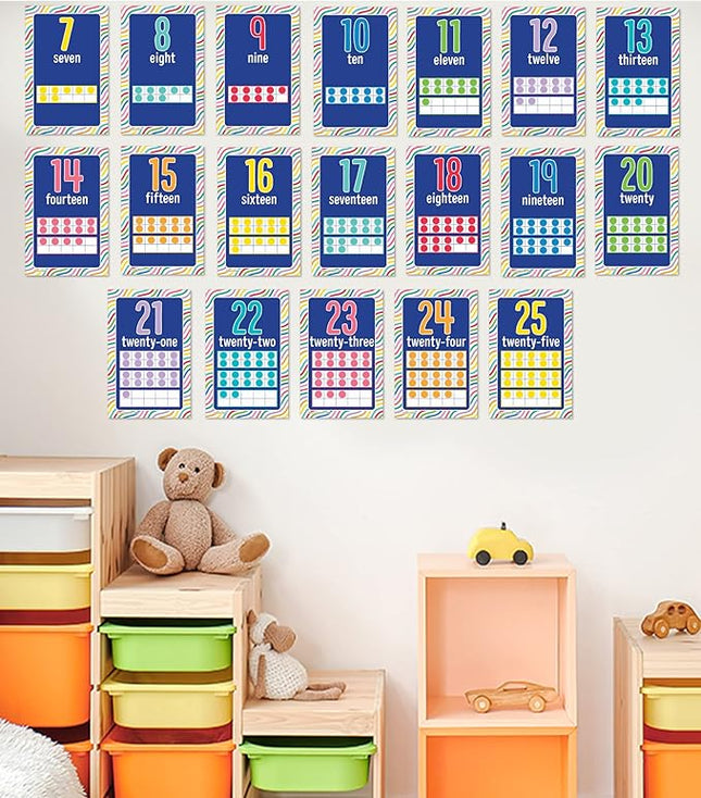 MINI BULLETIN NUMBER CARDS GR.PK-2