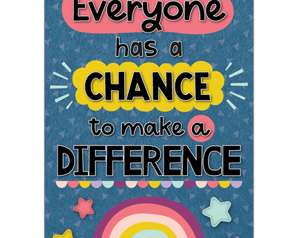 POSTER POSITIVE EVERYONE HAS A CHANCE TO MAKE A DIFFERENCE