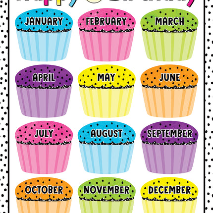 Collection image for: BULLETIN BIRTHDAYS