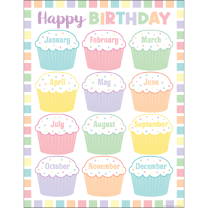 LAMINA PASTEL POP HAPPY BIRTHDAY