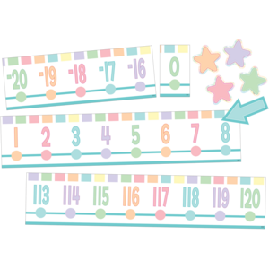 BULLETIN PASTEL POP NUMBER LINE -20 TO +120