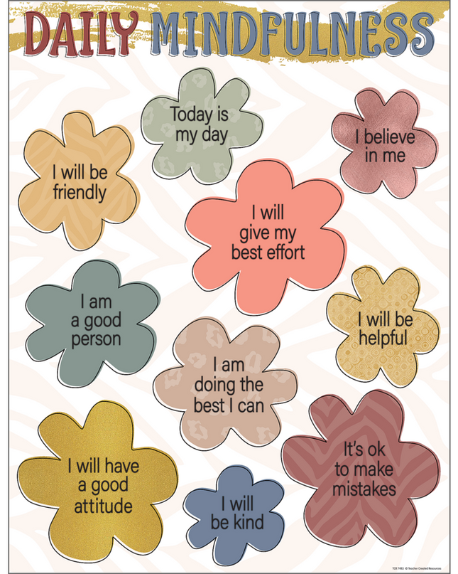 LAMINA WONDERFULLY WILD DAILY MINDFULNESS