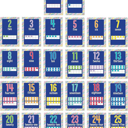 MINI BULLETIN NUMBER CARDS GR.PK-2