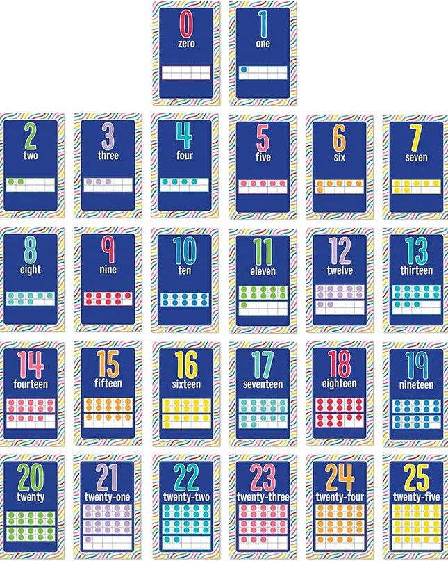 MINI BULLETIN NUMBER CARDS GR.PK-2