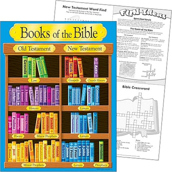 LAMINA BOOK OF THE BIBLE T38702