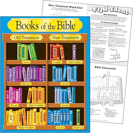 Collection image for: LAMINAS EDUCATIVAS