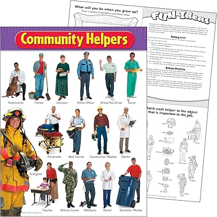 LAMINA COMUNITY HELPERS T38115