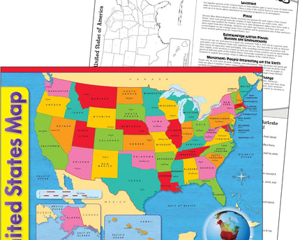 LAMINA UNITED STATES