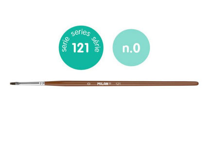 PINCEL PLANO MILAN 121/0