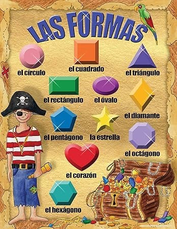 LAMINA DE LAS FORMAS EN ESPAÑOL(BARKER CREEK)