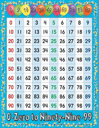 LAMINA LOS NUMEROS BARKER CREEK