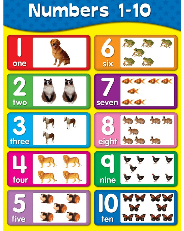 LAMINA NUMBERS 1-10
