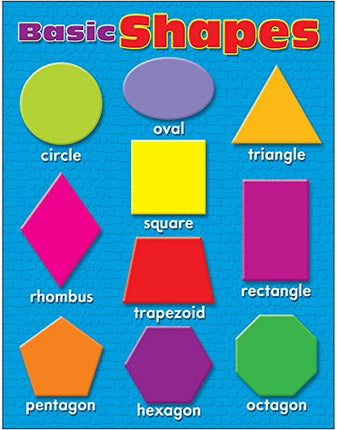 LAMINA BASIC SHAPES