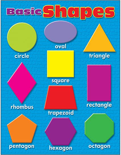 LAMINA BASIC SHAPES T38207