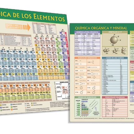 TABLA PERIODICA EN ESPAÑOL