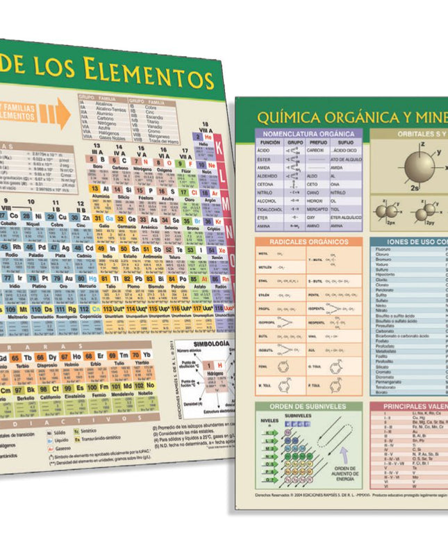 TABLA PERIODICA EN ESPAÑOL
