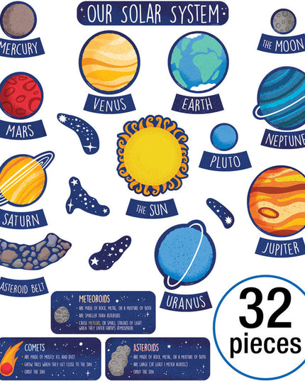 THE SOLAR SYSTEM BULLETIN BOARD