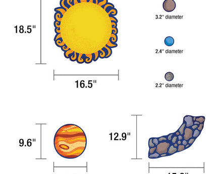 THE SOLAR SYSTEM BULLETIN BOARD
