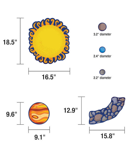 THE SOLAR SYSTEM BULLETIN BOARD
