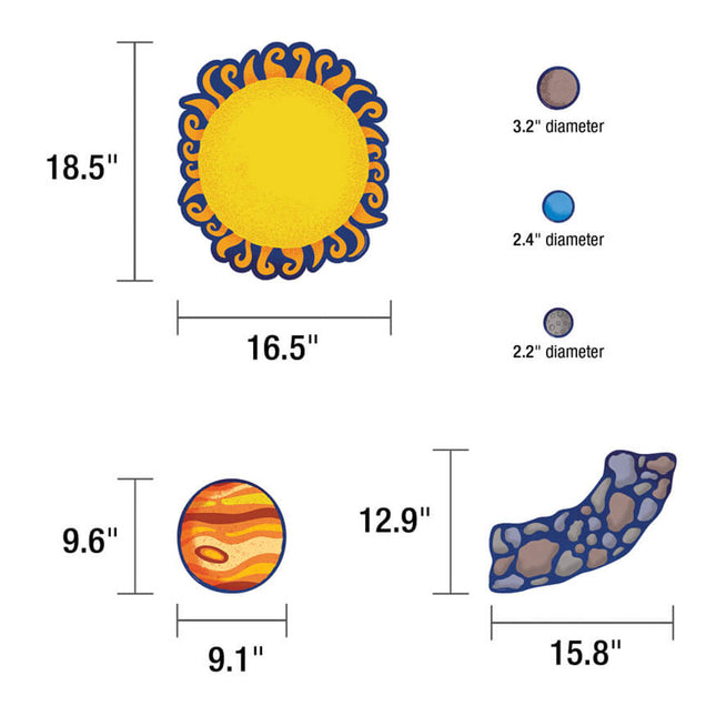 THE SOLAR SYSTEM BULLETIN BOARD