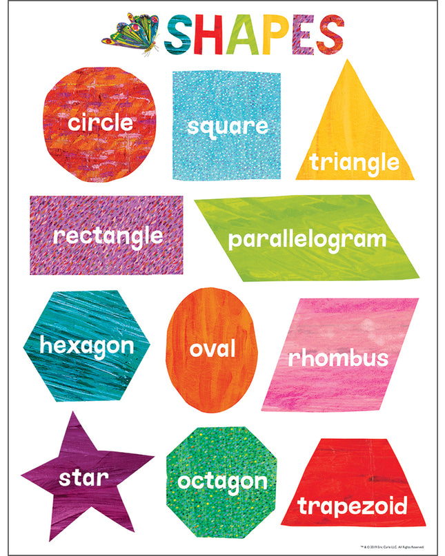 LAMINA  SHAPES