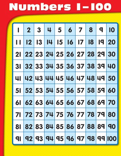 LAMINA NUMBERS 1-100