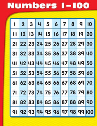 LAMINA NUMBERS 1-100