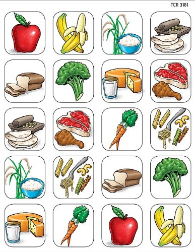 STICKERS FOOD PYRAMID TEACHER CREATIVE