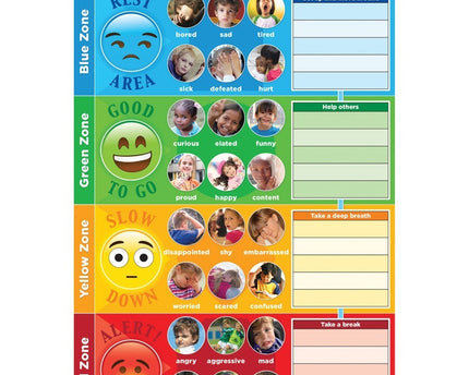 LAMINA PLÁSTICA CONTROL YOUR EMOTIONAL ZONES