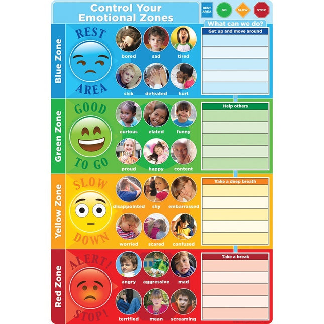 LAMINA PLÁSTICA CONTROL YOUR EMOTIONAL ZONES