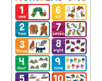 LAMINA NUMBERS 1-10