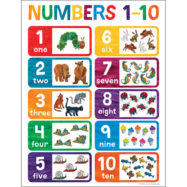 LAMINA NUMBERS 1-10