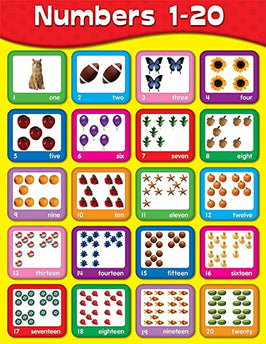 LAMINA NUMBERS 1-20