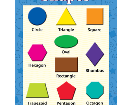 LAMINA SHAPES INGLES