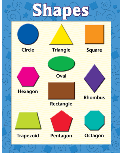 LAMINA SHAPES INGLES