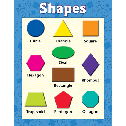 LAMINA SHAPES INGLES