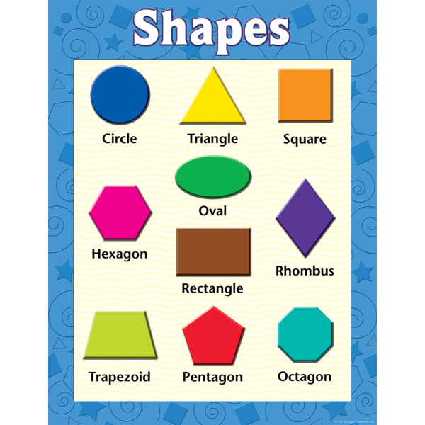 LAMINA SHAPES INGLES