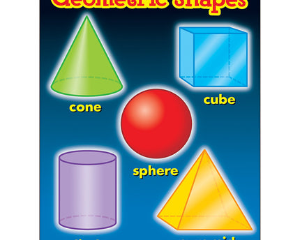 LAMINA GEOMETRIA SHAPES