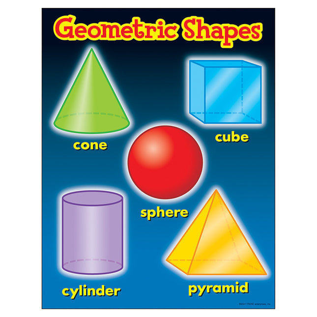 LAMINA GEOMETRIA SHAPES