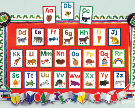 BULLETIN WORLD OFC ALPHABET