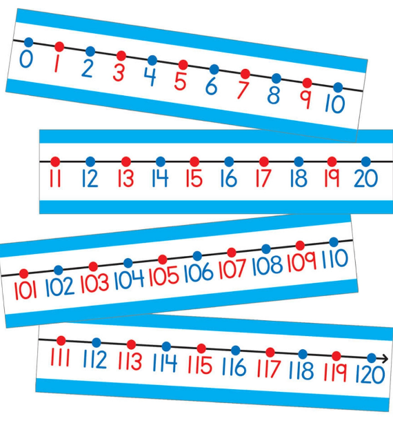 BULLETIN NUMBER LINE