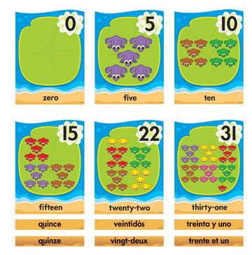 BULLETIN LILY PAD COUNTING LINE