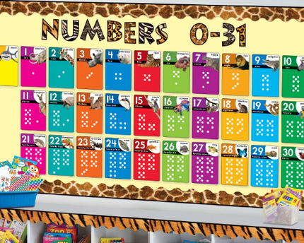 BULLETIN LEARNING SET ANIMALS COUNT 0-31