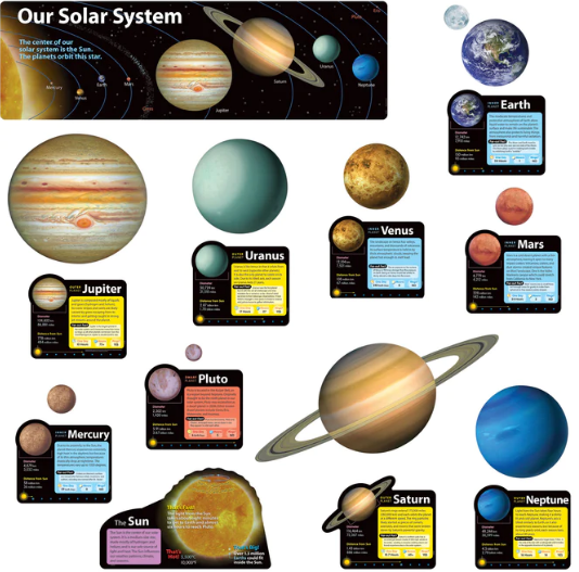 BULLETIN SOLAR SYSTEM