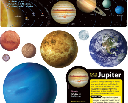 BULLETIN SOLAR SYSTEM