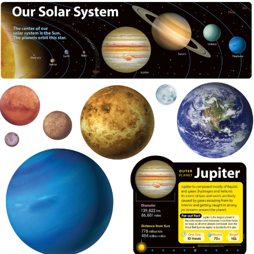 BULLETIN SOLAR SYSTEM