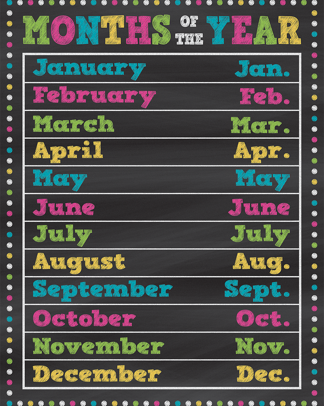 LAMINA MONTHS OF THE YEAR