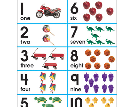 LAMINA NUMBERS 1-10